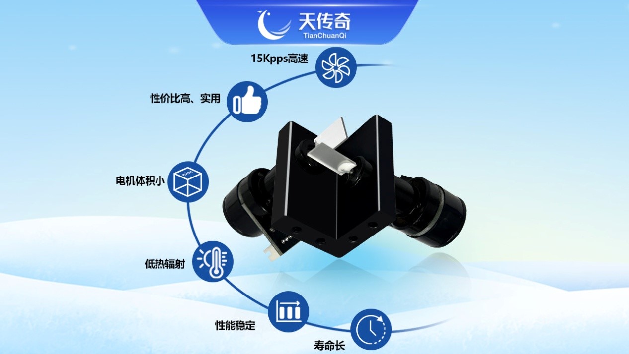 模拟振镜的控制方式